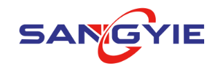 Sangyie Technology Trademark